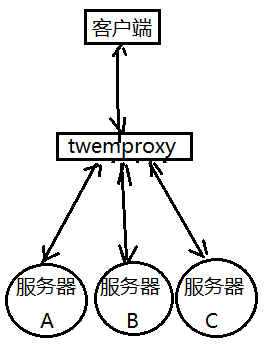 在這裡插入圖片描述