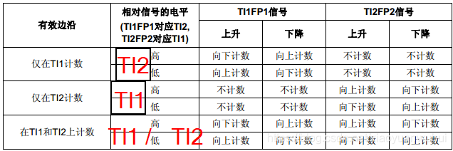 在這裡插入圖片描述