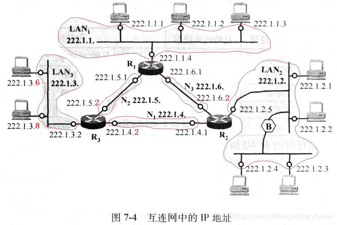 在這裡插入圖片描述