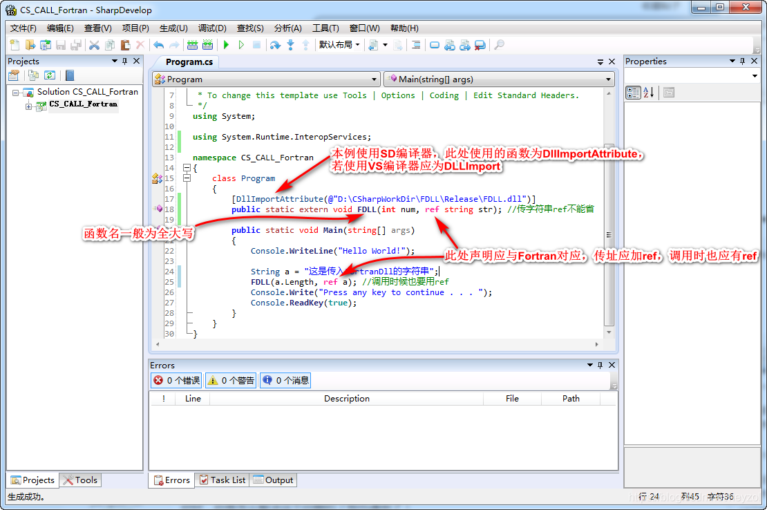 C 调用fortran Dll Heyzol的博客 Csdn博客 C Fortran