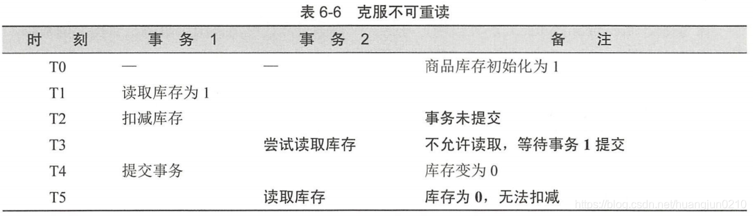 在這裡插入圖片描述