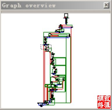 一款游戏资源解包工具的开发始末