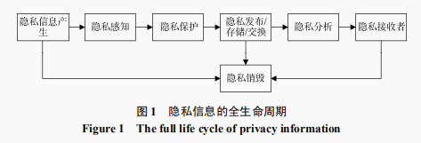 在這裡插入圖片描述