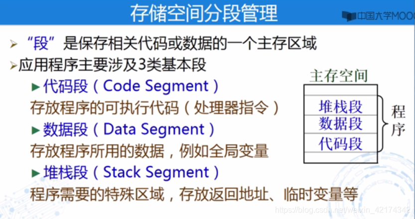 段寄存器