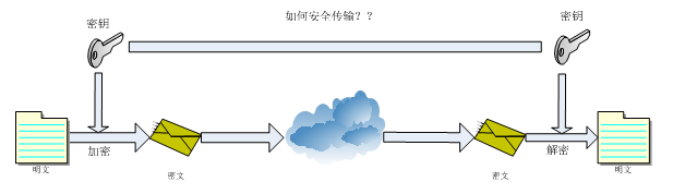 在這裡插入圖片描述