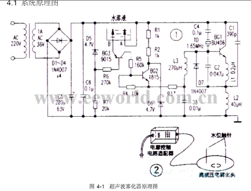 雾化器工作原理_超声雾化器和压缩雾化器哪个好[通俗易懂]