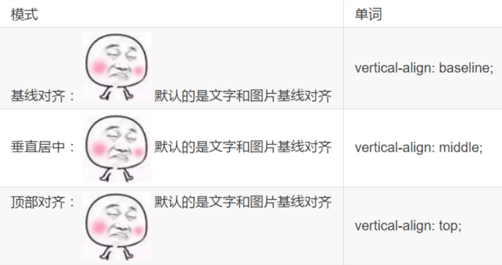 在這裡插入圖片描述