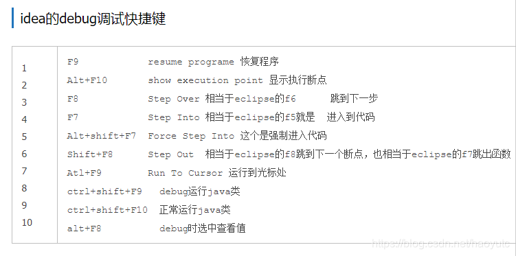 Idea debug快捷键