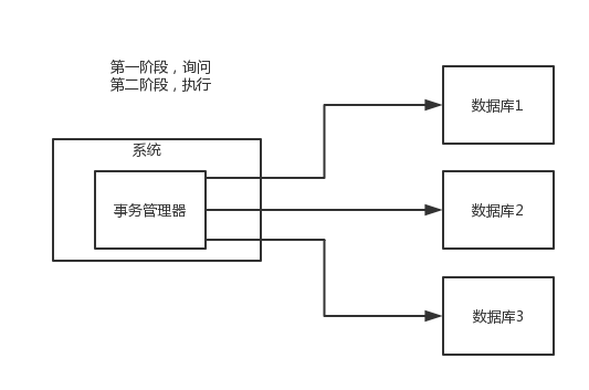 在這裡插入圖片描述