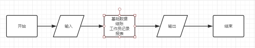 在這裡插入圖片描述