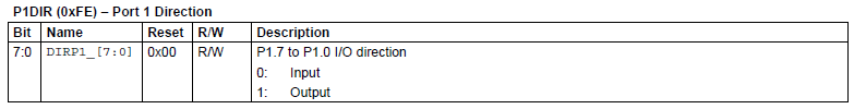 P0DIR和P1DIR寄存器