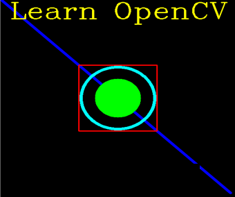 树莓派3Bplus 安装opencv3.4.0版本