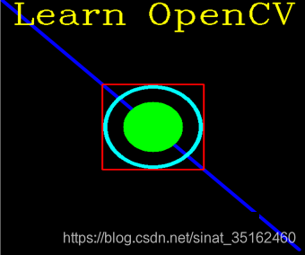 树莓派3Bplus 安装opencv3.4.0版本