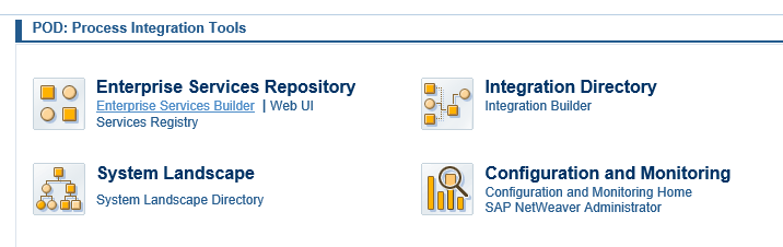 SAP PI简介