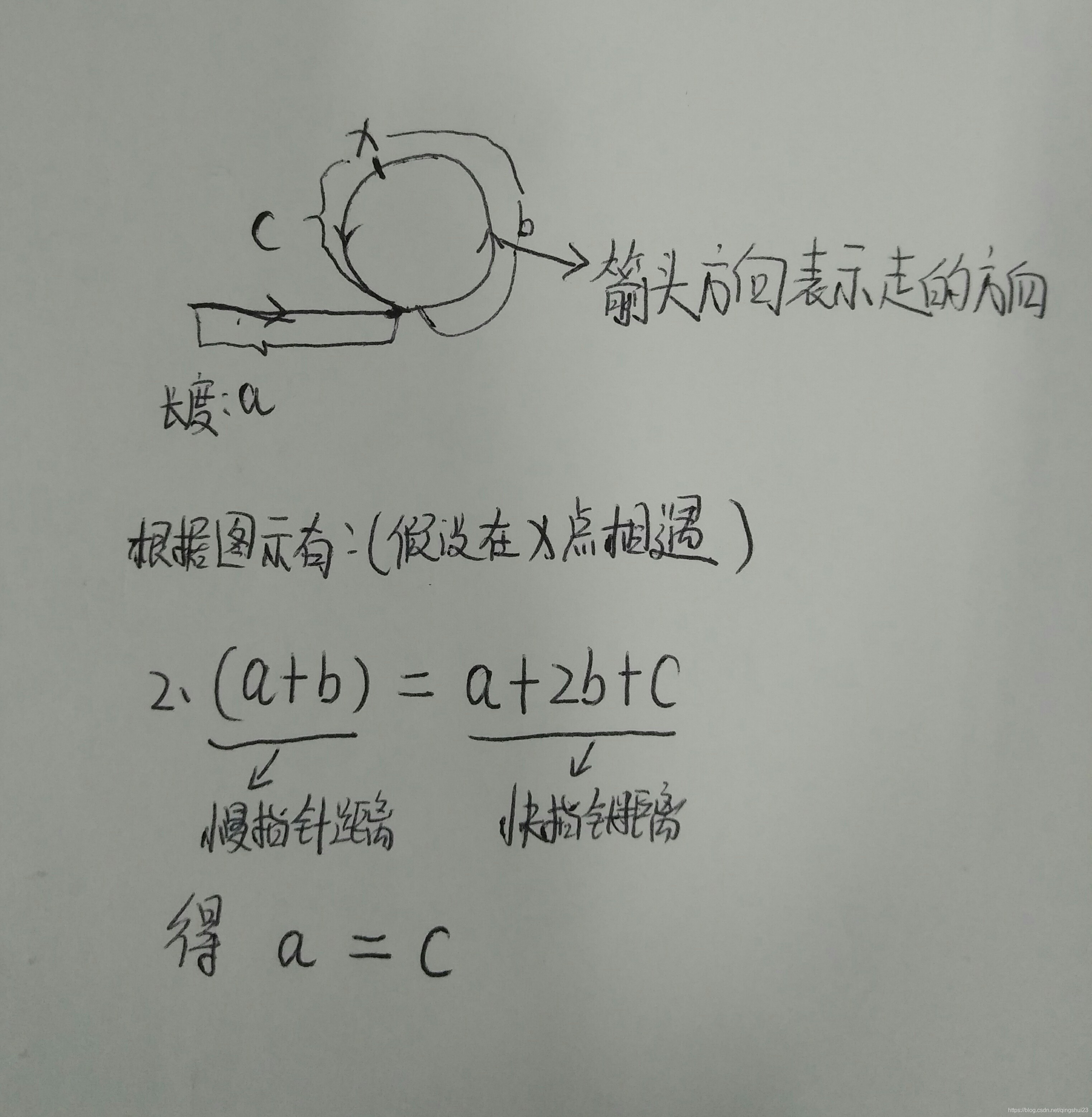 在這裡插入圖片描述