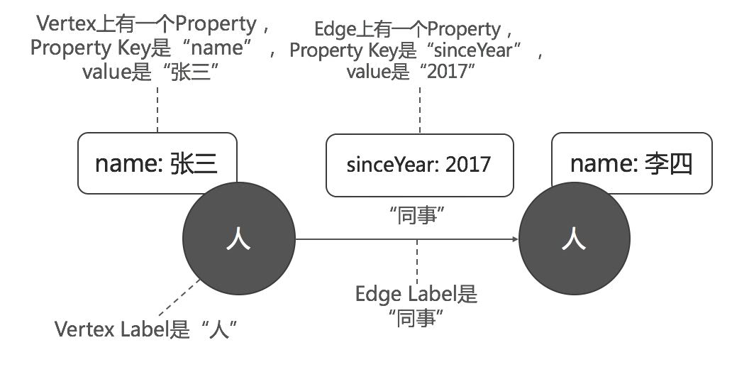 在這裡插入圖片描述