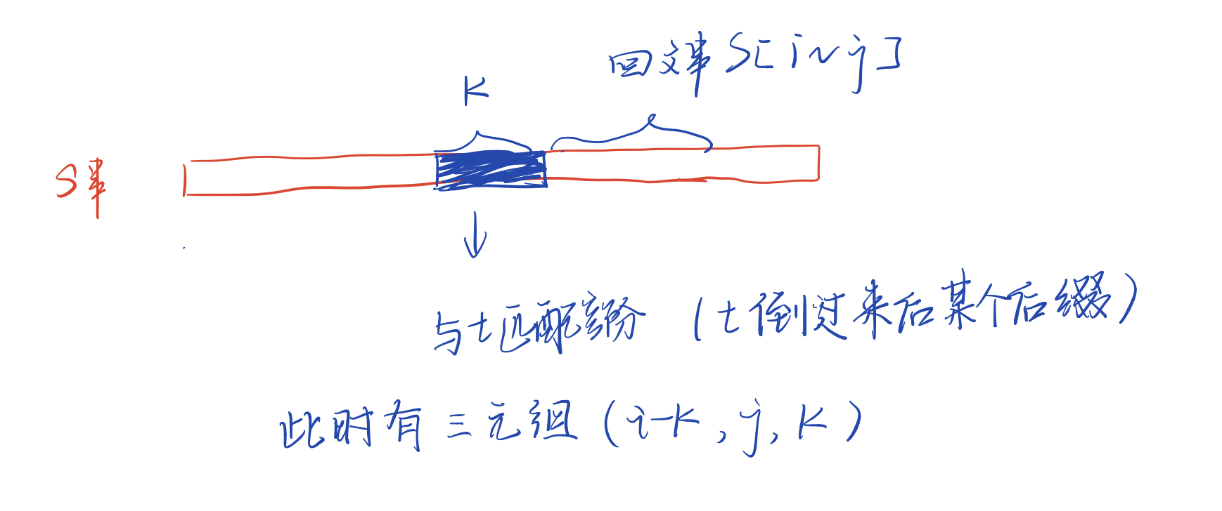 2018 ACM-ICPC 南京站 OnSite M Mediocre String Problem