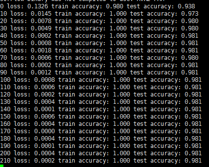 输出的结果，loss快速下降，训练准确度达到100%，测试准确度为98%