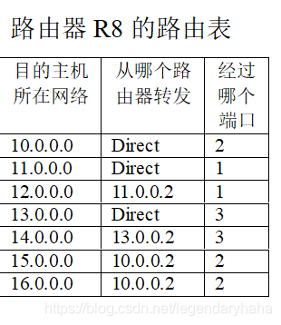 在這裡插入圖片描述