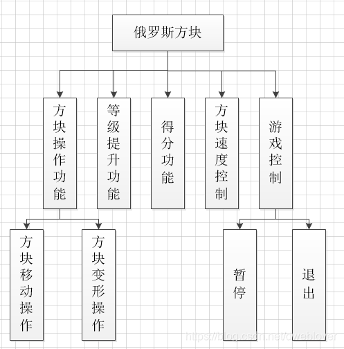 效果图