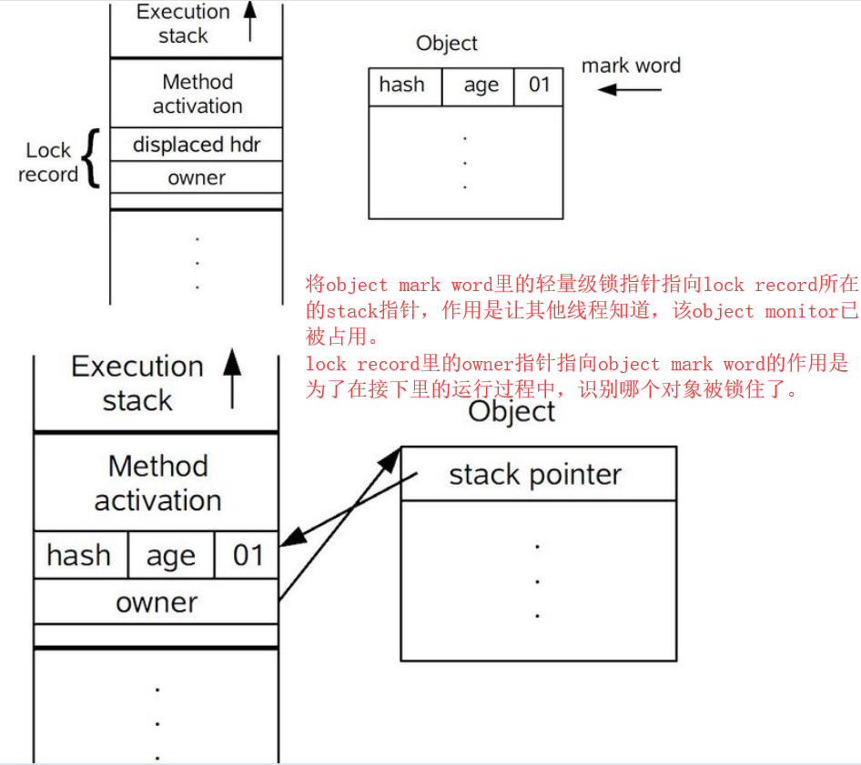 在這裡插入圖片描述