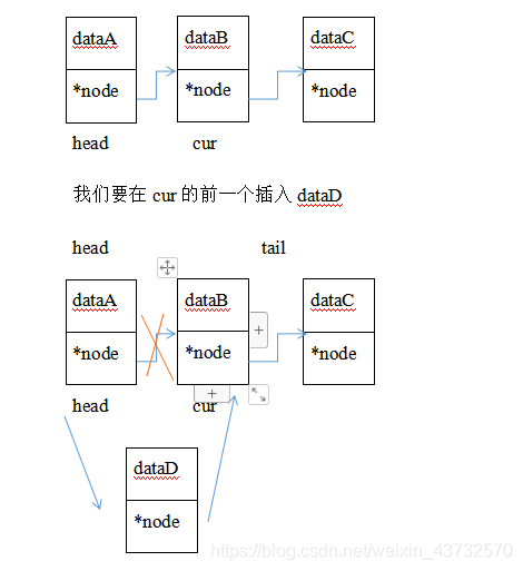 在這裡插入圖片描述