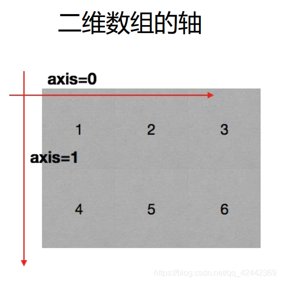 在這裡插入圖片描述