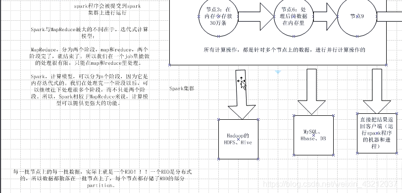 在這裡插入圖片描述