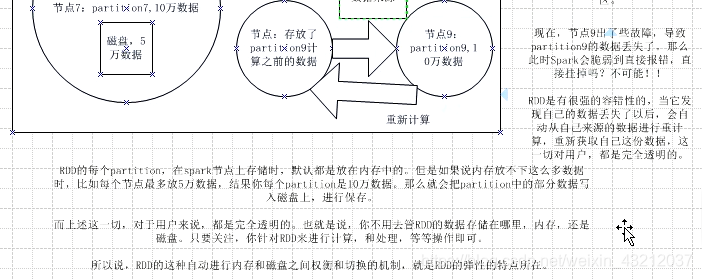 在這裡插入圖片描述