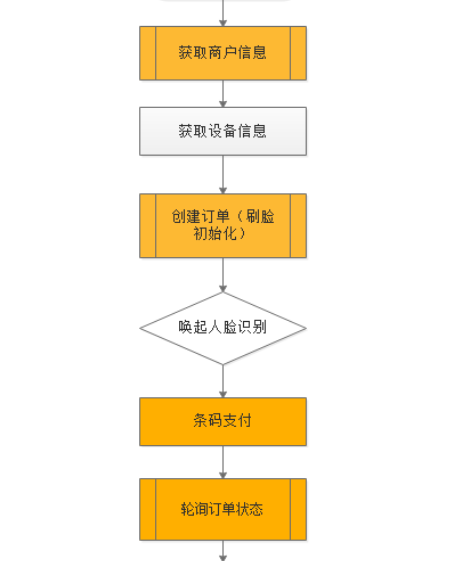 南京域名信息技术有限公司