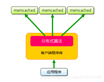 在這裡插入圖片描述