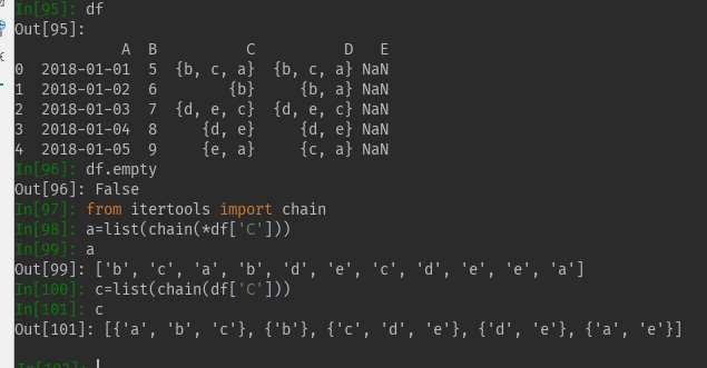 Python中迭代函数chain_python chain-CSDN博客