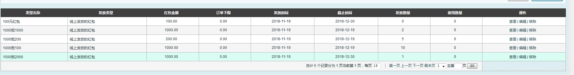 ecshop 红包 后台效果