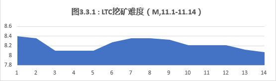 在這裡插入圖片描述