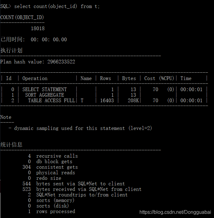 Oracle SQL优化之COUNT_oracle count怎么优化-CSDN博客