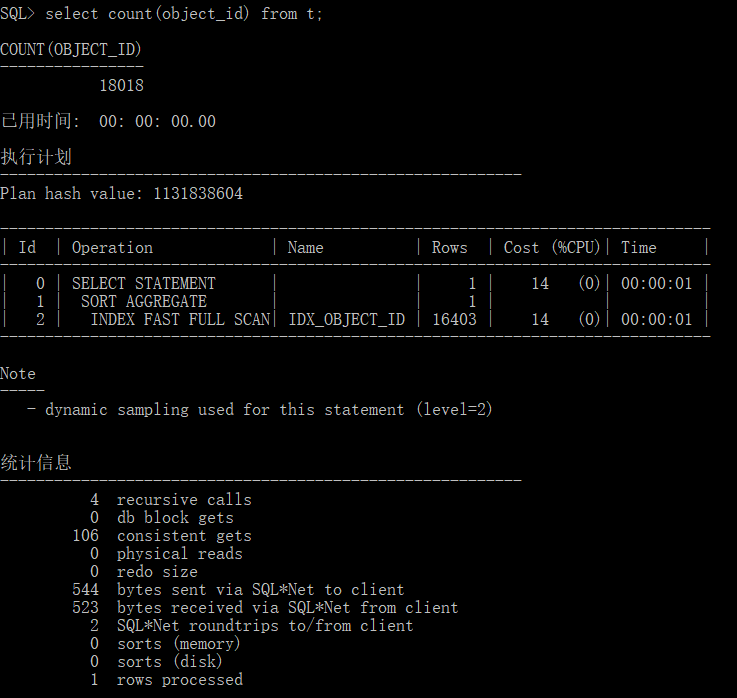 Oracle SQL优化之COUNT_oracle count怎么优化-CSDN博客