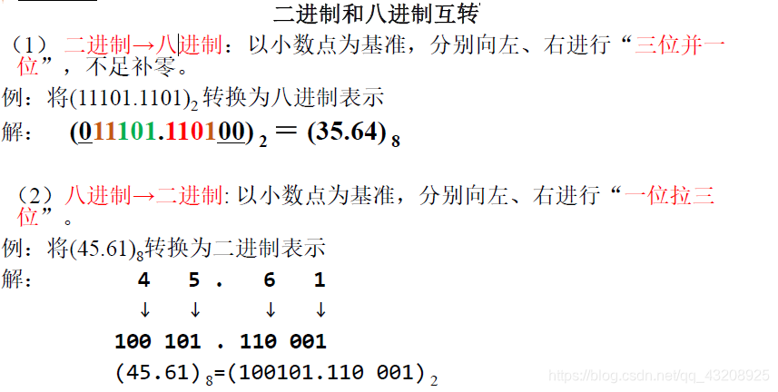 進位制轉換