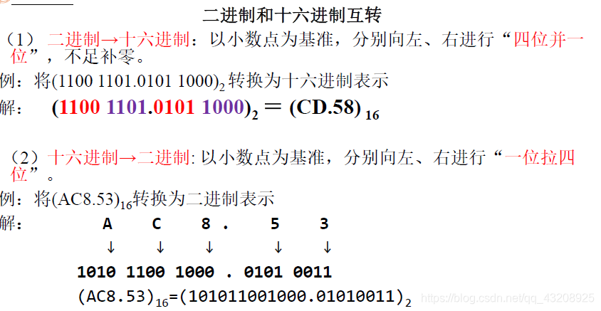 進位制轉換