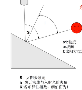 在這裡插入圖片描述