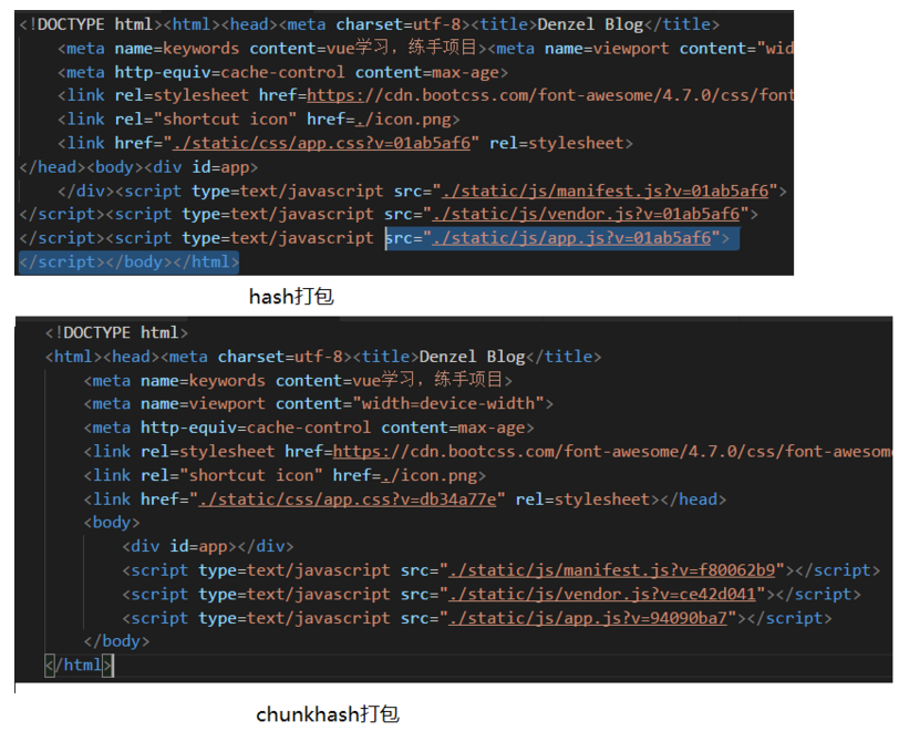 webpack 入门，说一下那些不入流的知识点、module.exports{ } 中配置说明