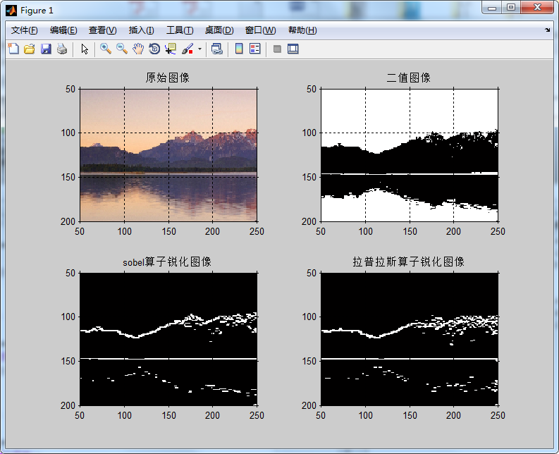 Полутоновое изображение matlab