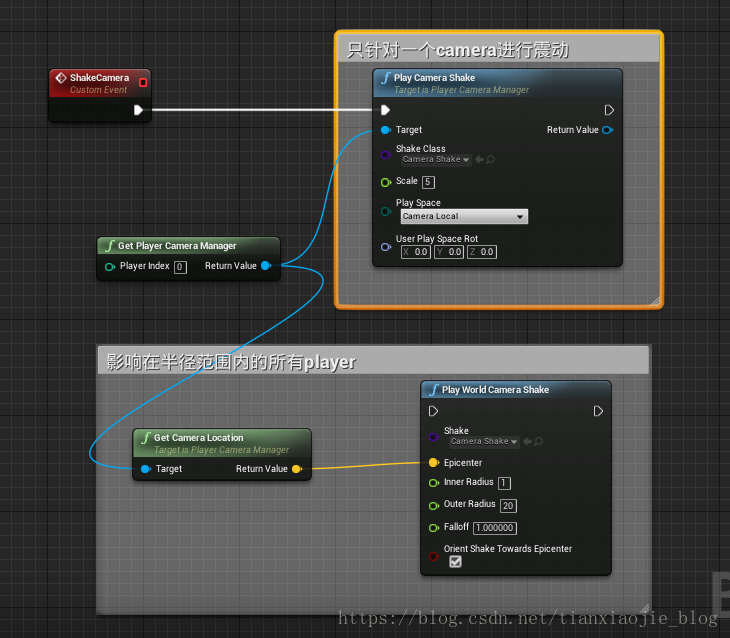UE4 camera shake 相机抖动_ue camerasnakeCSDN博客