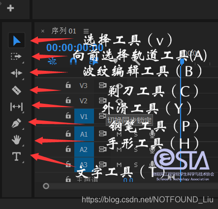 工具面板