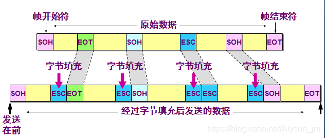 在這裡插入圖片描述