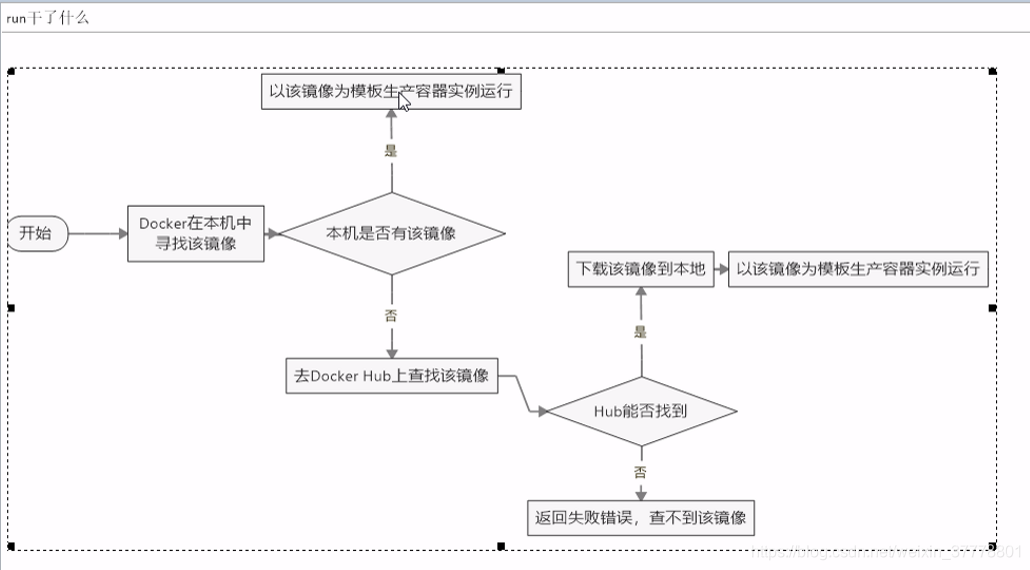 在這裡插入圖片描述