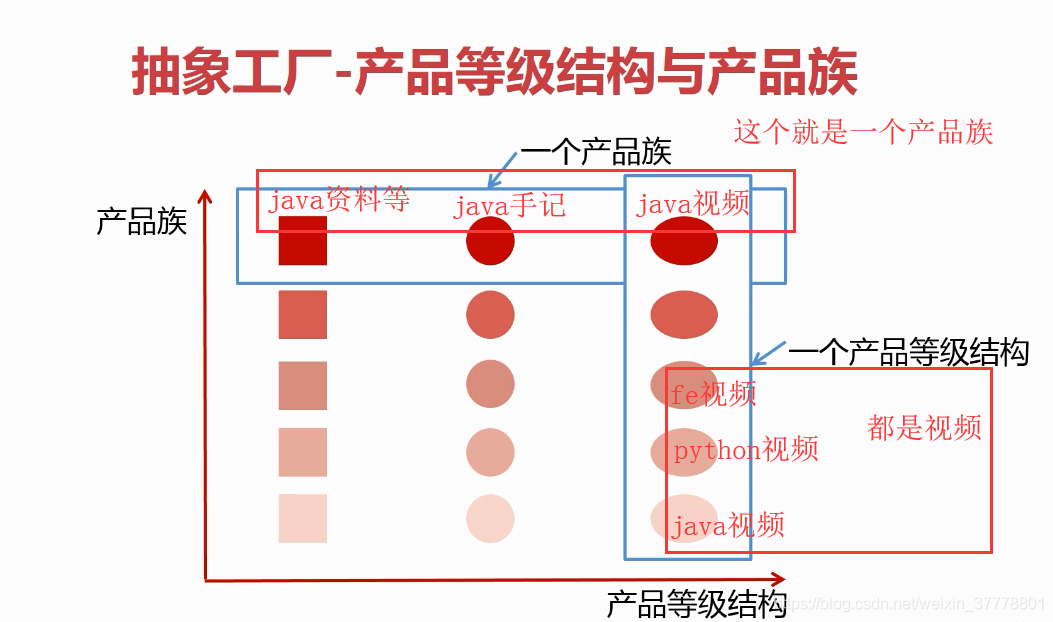 在這裡插入圖片描述