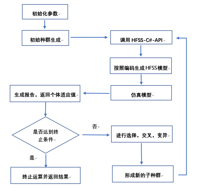 在這裡插入圖片描述