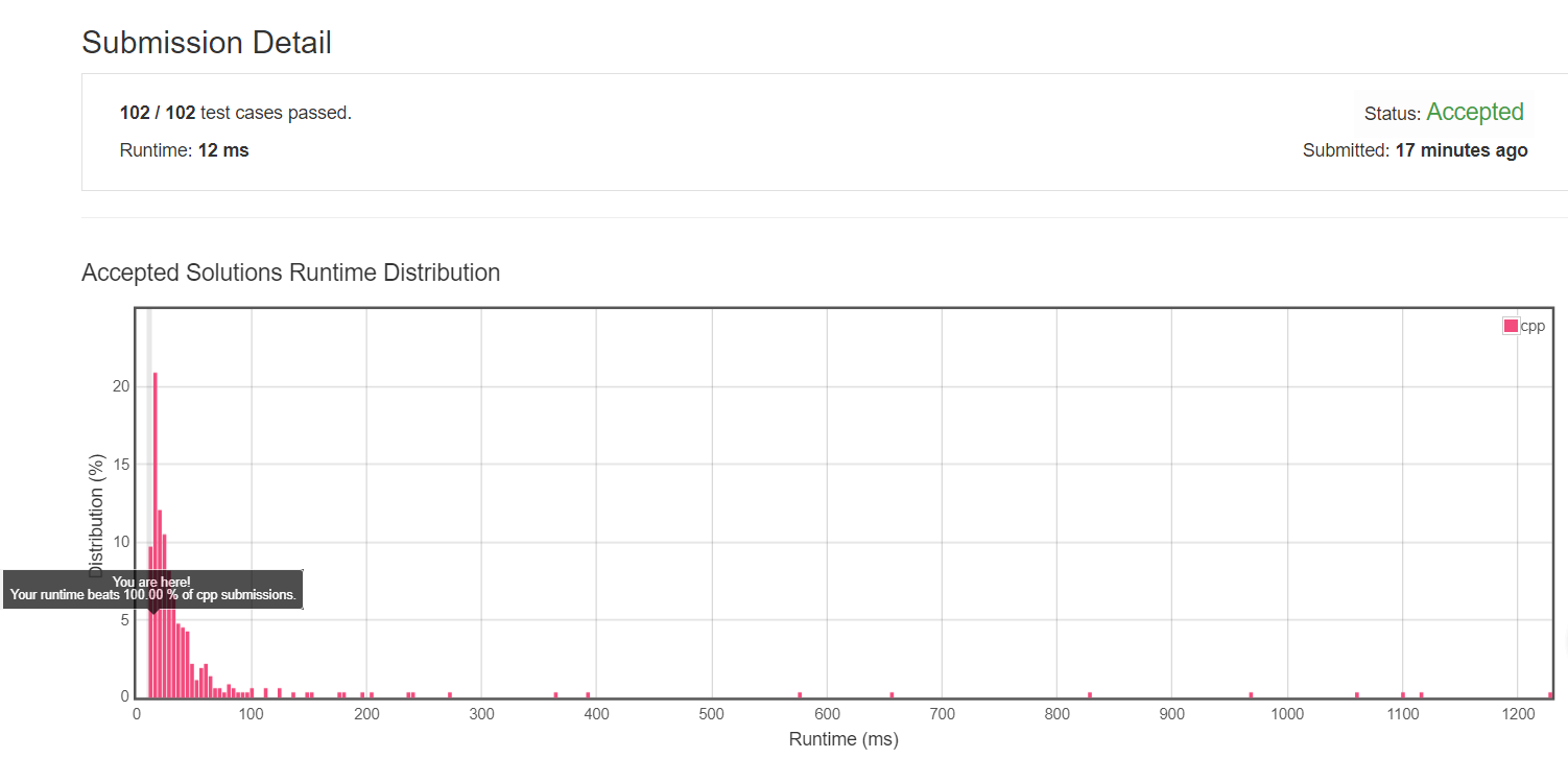 在這裡插入圖片描述
