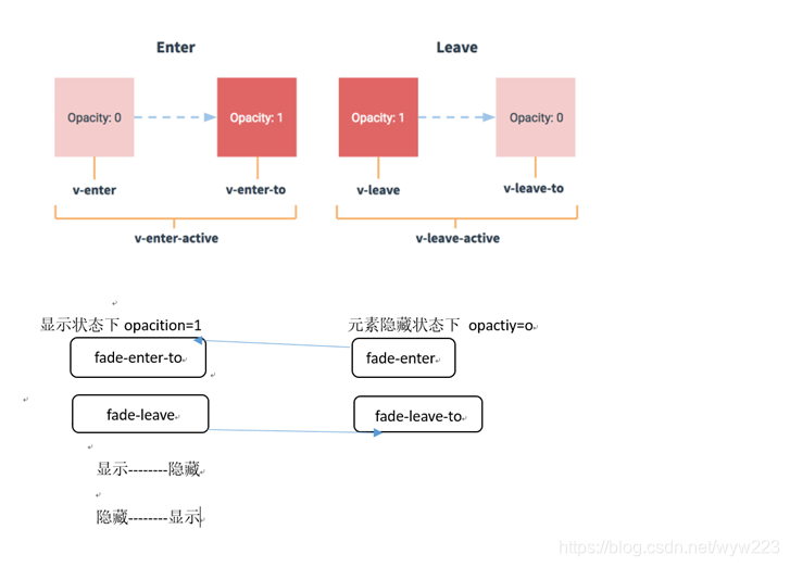 在這裡插入圖片描述