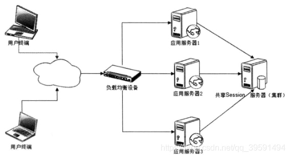 在這裡插入圖片描述